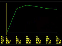 Blog image - RadiAnt DICOM Viewer 1.3.9 BETA